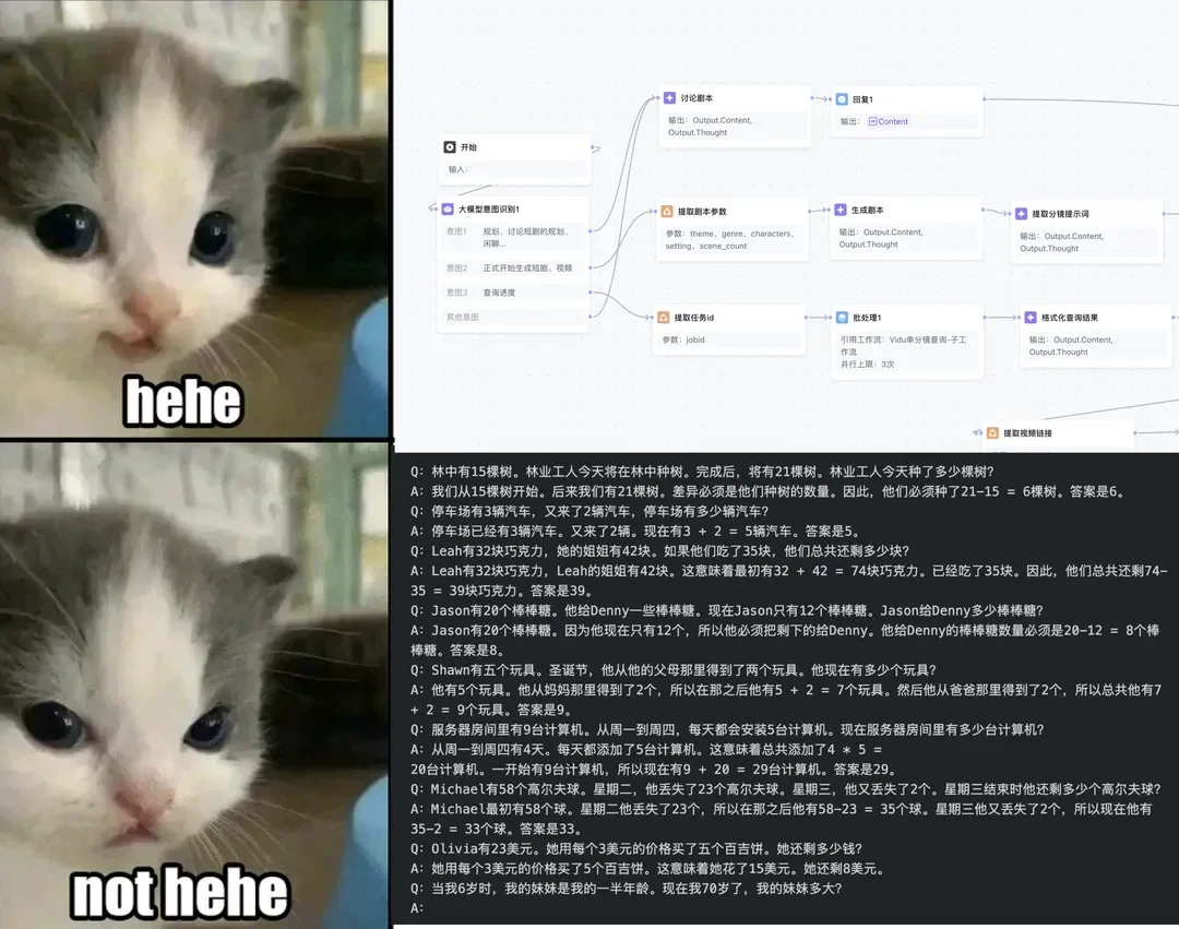 画布可读性